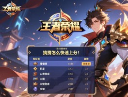 王者荣耀天梯榜怎么快速上分？积分规则老是搞不懂求大佬指点！