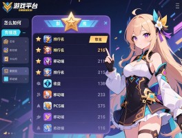 游戏平台排行榜前十名，怎么选,收益如何,移动端和PC端区别在哪