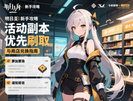 明日方舟新手攻略：活动副本优先刷取与商店兑换指南