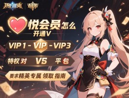 心悦会员怎么开通VIP1-VIP3特权对比和平精英专属礼包领取指南