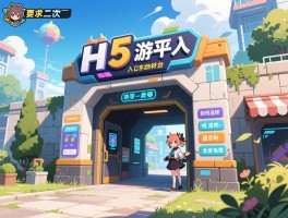 H5游戏平台入口，入口有哪些类型,如何选择适合的,是否全部免费