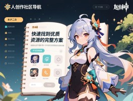 本子原神同人创作社区导航，国内外平台访问与使用指南：快速找到优质资源的完整方案