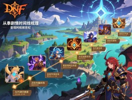 DNF剧情时间线梳理：从泰拉创世纪到次元重构，完整呈现阿拉德大陆编年史与关键事件