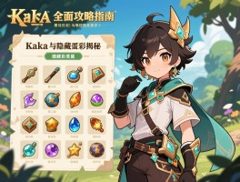 卡哈全面攻略指南，卡哈任务物品收集技巧与隐藏彩蛋揭秘