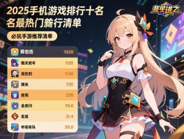 2025手机游戏排行榜前十名最新热门必玩手游推荐清单