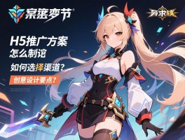 H5推广方案怎么制定,如何选择渠道,创意设计要点是什么