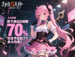为啥第五人格赛事女粉比例能高达70%？衍生节目起了多大作用？