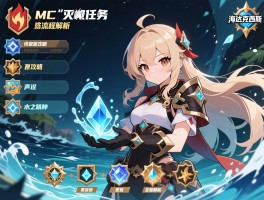 详细阅读:mc灭火任务终极流程攻略从海达克西斯声望到水之精粹获取全程解析 mc灭火任务终极流程攻略从海达克西斯声望到水之精粹获取全程解析