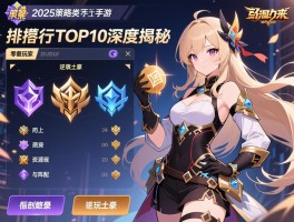 详细阅读:2025策略类手游排行TOP10深度揭秘,零氪玩家逆袭土豪的资源规划与阵容搭配全攻略 2025策略类手游排行TOP10深度揭秘,零氪玩家逆袭土豪的资源规划与阵容搭配全攻略