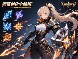 钢系技能全解析：最强输出与防御技能搭配指南
