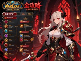 血色任务全攻略：魔兽世界怀旧服血色修道院必做任务指南，详细流程与奖励一览无余