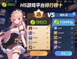 H5游戏平台排行榜前十名,怎么选,哪些游戏好玩,360和TOM平台对比