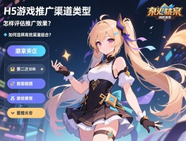H5游戏推广渠道有哪些类型，如何选择高效渠道组合，怎样评估推广效果？