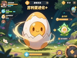吉利蛋进化+进化等级，攻略需求，提供详细步骤和独家秘籍视频演示