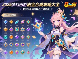 2025梦幻西游法宝合成攻略大全，最新法宝合成材料表与高成功率技巧一键获取