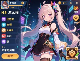 详细阅读:H5游戏怎么样,优势有哪些,安全吗,与APP区别在哪,未来趋势如何 H5游戏怎么样,优势有哪些,安全吗,与APP区别在哪,未来趋势如何