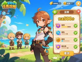 冒险岛任务攻略，五转任务怎么触发，组队任务如何快速拿500分，隐藏任务有哪些奖励