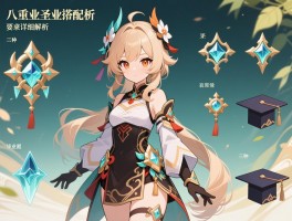 原神八重神子圣遗物搭配方案：三种毕业配置详细解析