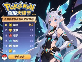 钢系精灵强度天梯榜：当前版本最强钢系宝可梦推荐