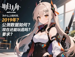 明日方舟上线时间,为什么选择2019年,公测数据如何,现在还能玩吗