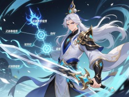 灵剑尊境界划分有哪些,灵剑尊境界如何突破,灵剑尊境界最高是什么