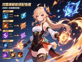 希露薇攻略终极技能搭配指南，详细解析希露薇攻略中技能选择与组合效果实现高效战斗