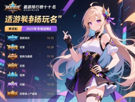 网游最新排行榜前十名丨哪些游戏适合长期玩,如何根据兴趣选择,2025年市场趋势怎样