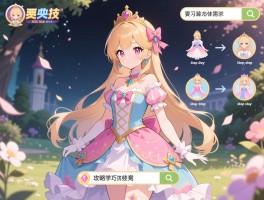 换装公主+攻略技巧，学习需求，step-by-step教学，连贯性优化搜索体验
