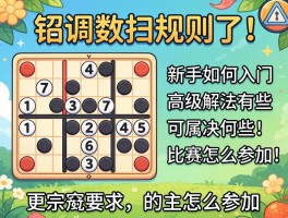 数独规则介绍,新手如何入门,高级解法有哪些,比赛怎么参加