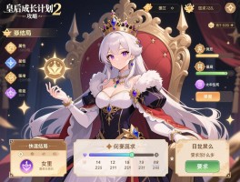皇后成长计划2攻略,女皇结局怎么达成,属性如何快速提升,日程怎么安排
