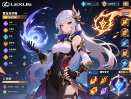 雷克萨攻略,天赋怎么加点,技能如何释放,阵容如何搭配