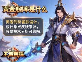 诸葛亮黄金分割率是什么,王者皮肤设计来源,股票技术分析可靠吗？