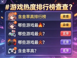 游戏热度排行榜怎么查,哪些游戏最火,含金量高吗