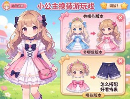 小公主换装游戏怎么玩,有哪些版本,怎么搭配好看