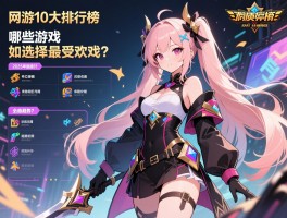网游10大排行榜：哪些游戏最受欢迎？,如何选择适合的游戏？,2025年趋势是什么？