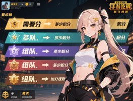 手游吃鸡段位顺序是怎样的，各段位需要多少积分，不同段位组队加分规则如何？