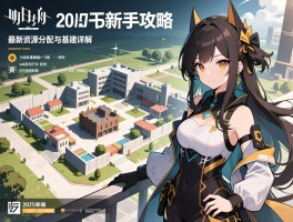 明日方舟新手攻略：2025最新资源分配与基建布局详解