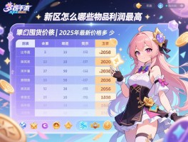 梦幻手游囤货价格表丨2025年最新价格是多少,新区怎么囤货赚钱,哪些物品利润最高