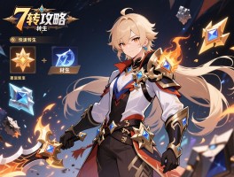 7转攻略,转生材料怎么获取,7转装备哪里掉落,快速转生方法有哪些