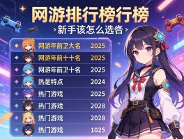网游排行榜,2025年前十名有哪些,新手该怎么选,热门游戏特点是什么