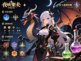 夜龙之息制作配方与材料清单，炼金术专业冲级与盈利攻略