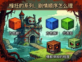 锈湖系列剧情顺序怎么理,方块颜色代表什么,恐怖程度如何