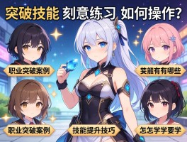 突破技能：刻意练习如何操作,职业突破案例有哪些,技能提升技巧怎么学？