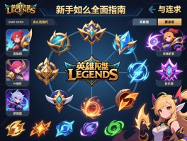 英雄联盟英雄全面指南，英雄怎么分类,新手怎么选择英雄,技能怎么连招