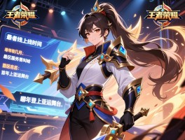 王者荣耀上线时间哪年几月,最初叫啥名字,首区服务器叫啥,哪年登上亚运舞台