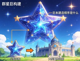 群星巨构怎么建,巨构建造顺序是什么,小型巨构和大型巨构区别