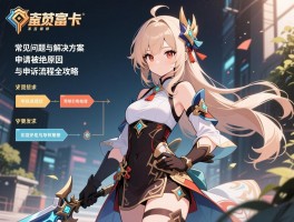 均富卡常见问题与解决方案，申请被拒原因与申诉流程全攻略