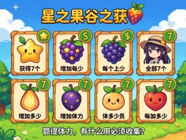 星露谷星之果实,怎么获得全部7个,每个增加多少体力,有什么用必须收集吗