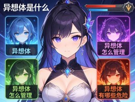 异想体是什么,异想体怎么管理,异想体有哪些危险等级