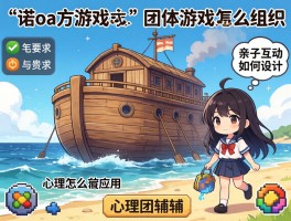 诺亚方舟游戏丨团体游戏怎么组织,亲子互动如何设计,心理团辅怎么应用